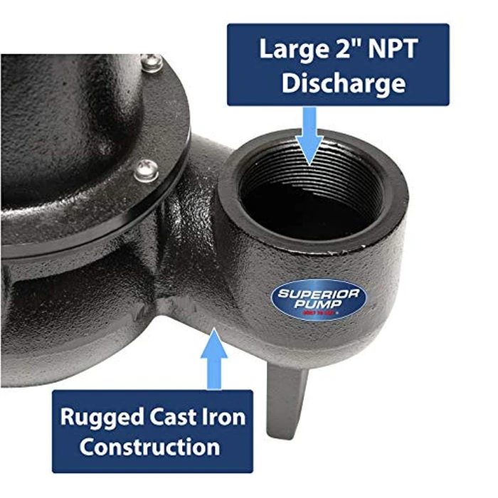 Superior Pump 93015-U Cast Iron Tethered Float Switch Sewage Pump with Basin Kit, 1/2 HP, Black by Superior Pump - Image 4