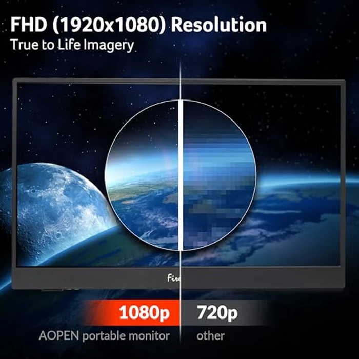 Acer AOPEN 16PM1Q Bbmiuux 15.6" Full HD (1920 x 1080) Widescreen Portable IPS Display | 4ms (G to G) | 2 Speakers | USB Type-C and Mini HDMI Cable Incl. by AOPEN - Image 3