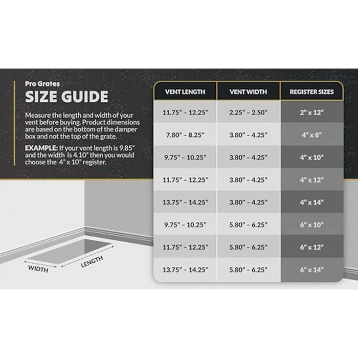 Pro Grates Steel Floor Register 8 Pack, 3 inch x 10 inch Powder Coated White by Decor Grates - Image 6