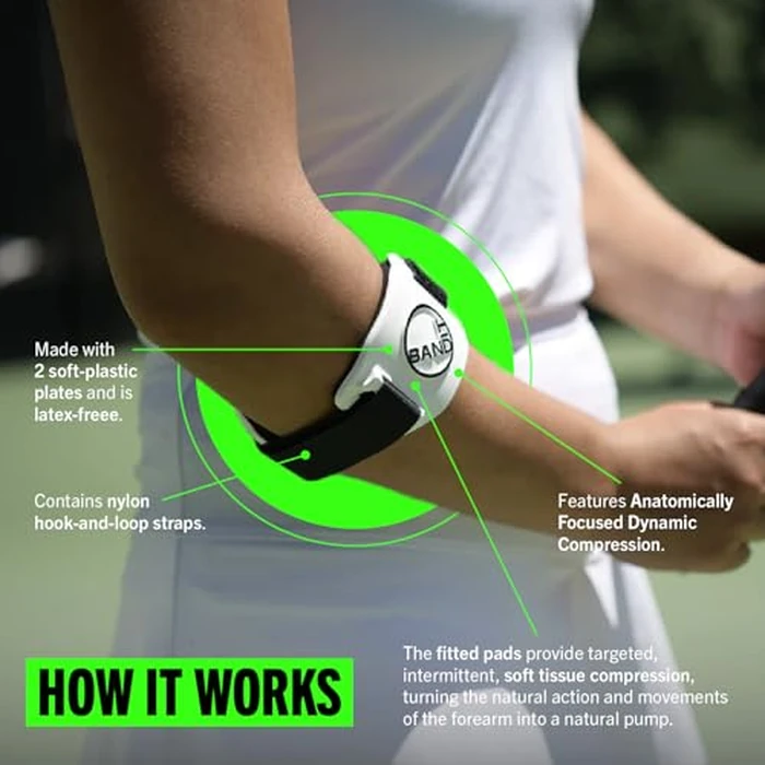 Bandit (R) Therapeutic Arm Band for Elbow & Forearm Pain Relief, Anatomically Focused Dynamic Compression Band for Carpal Tunnel, Tendonitis, Tennis Elbow, Golfers Elbow, Sprains, & Arthritis, White by PROBAND - Image 3