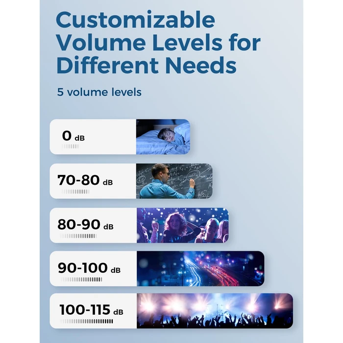 AVANTEK Wireless Doorbell D-3C, 1300 ft Long Range Door Chime Kit, 52 Melodies, Up to 115dB Volume and LED Flash with 2 Plug-In Receivers & 1 Push Button, Black by AVANTEK - Image 4