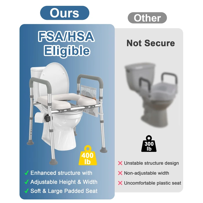 HOMLAND Raised Toilet Seat with Handles, Toilet Seat Riser for Seniors with Adjustable Height & Width, FSA HSA Eligible 400lb Handicap Elevated Toilet Seat for Elderly, Pregnant, Fit Any Toilet by HOMLAND - Image 4