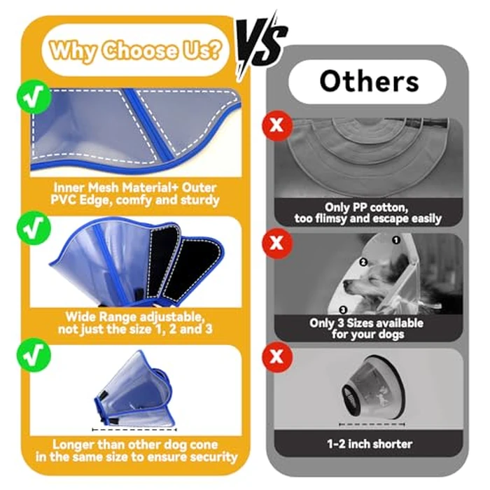 Vithael Upgraded Dog Cone Collar for Large Medium Dogs, Soft Dog Cone with Double-Layer Design, Adjustable Pet Recovery Collar for Dogs After Surgery, Elizabethan Collar (L, Blue) by Vithael - Image 6