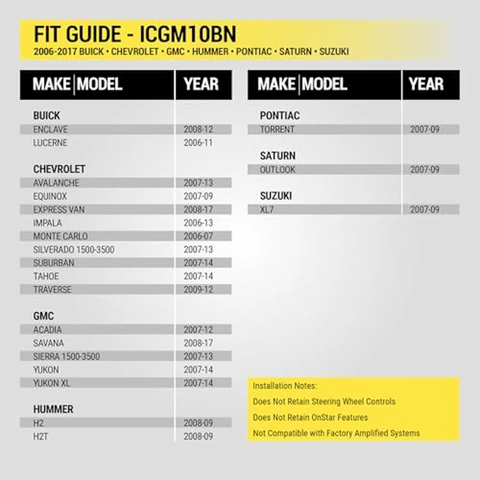SCOSCHE Install Centric ICGM10BN Compatible with Select GM 2006-17 LAN Double DIN Complete Basic Installation Solution for Installing an Aftermarket Stereo by Scosche - Image 4
