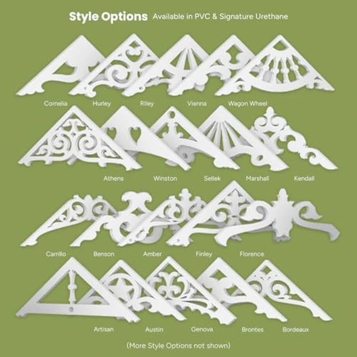 Ekena Millwork GPP036X009X100CWW Classic Wagon Wheel Architectural Grade PVC Gable Pediments, 36"W x 9"H x 1"P (6/12) Pitch by Ekena Millwork - Image 2