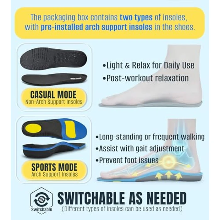 SHULOOK Men's Non Slip Work Shoes Slip-Resistant Kitchen Chef Restaurant Food Service Nurse Shoe Comfortable Mesh Breathable Walking Sneakers Arch Support Black Size 8.5 by SHULOOK - Used - Like New condition - US$51.28