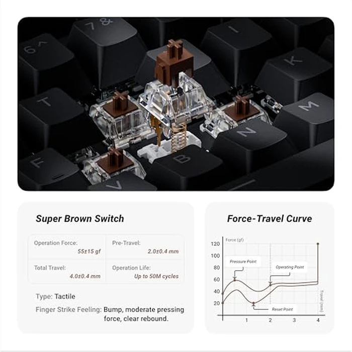 Keychron KJ4 Wireless Custom Mechanical Keyboard, 2.4 GHz Bluetooth QMK 80% Layout RGB, Hot-swappable Brown Switch Compatible with Mac Windows Linux, 3750mAh Fast Charge Battery for Gaming - Black by Keychron - Image 3