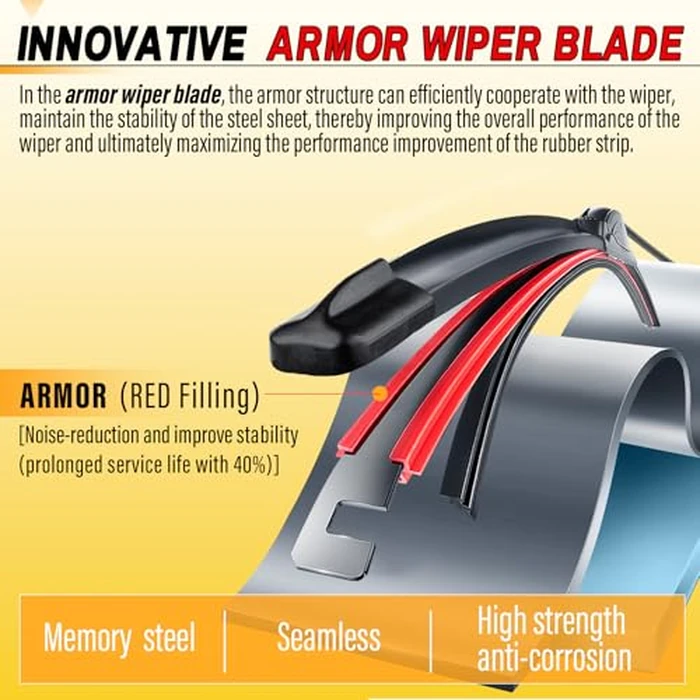 AUTOBOO 19" and 19" Windshield Wipers Blades (Pack Of 2),OEM Quality Premium All-Seasons Wiper blades,Stable and Quiet Armor wiper blades by AUTOBOO - Image 2