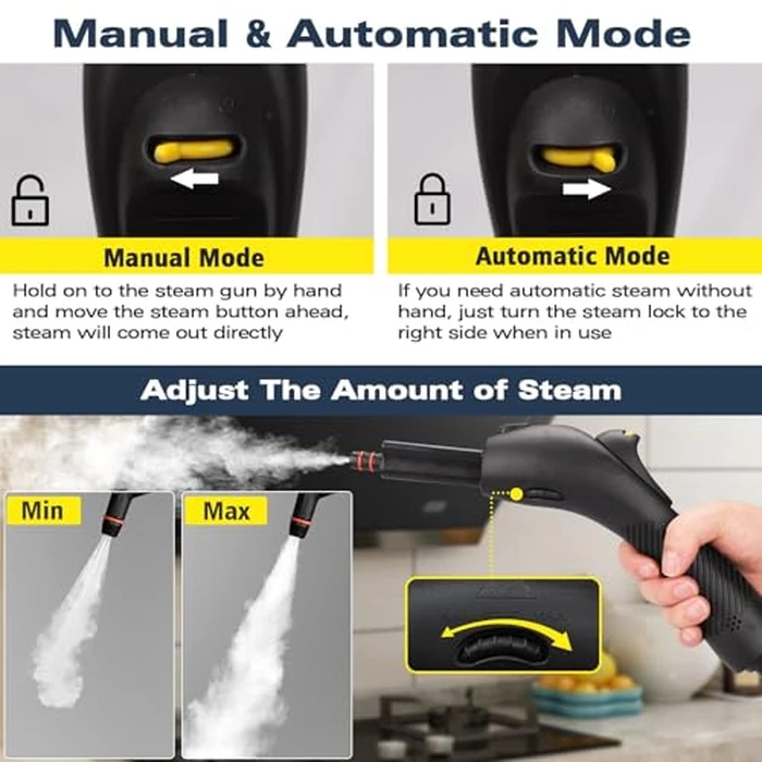 Waitbird Steam Cleaner, Multipurpose Powerful Steamer with 21 Accessories, 248 degreesF High-Temperature Steam for Floors, Grout, Tiles, Carpet, Cars - Portable 1.08L Tank, Child Lock, Chemical-Free Cleaning by Waitbird - Image 4