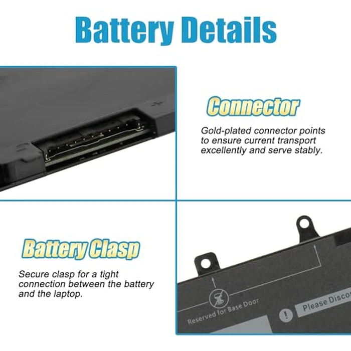 3DDDG Laptop Battery Compatible with Dell Precision E5280 E5290 E5480 E5490 E5491 E5580 E5590 E5591 Latitude 5280 5288 5290 5480 5488 5490 5491 5495 5580 5590 Series 3VC9Y 049XH 45N3J 080JT9 RRJDX by SCIVOY - Image 6
