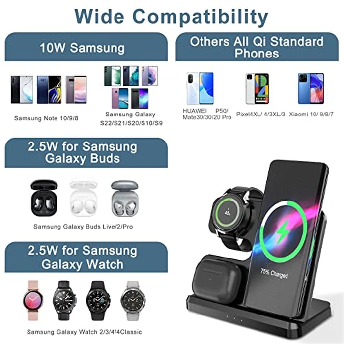 Upgraded 3 in 1 Wireless Charging Station for Samsung Compatible with Samsung S22 S21 S20 Note20 Z Flip 4/3 Z Fold Galaxy Buds Galaxy Watch iPhone 14/13/12/SE/11/XR/8 Adapter is Included by Ankilo - Image 4