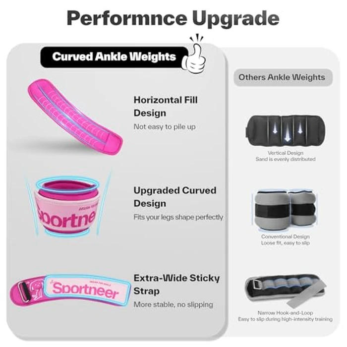 Sportneer Ankle Weights 0.5/1/2/3/5 LBS 1 Pair Wrist Leg Arm Weights for Women Men Kids Child with Adjustable Straps, Strength Weighted for Jogging Running Walking Fitness Gym Workout (Pink, l lb x 2) by Sportneer - Image 4