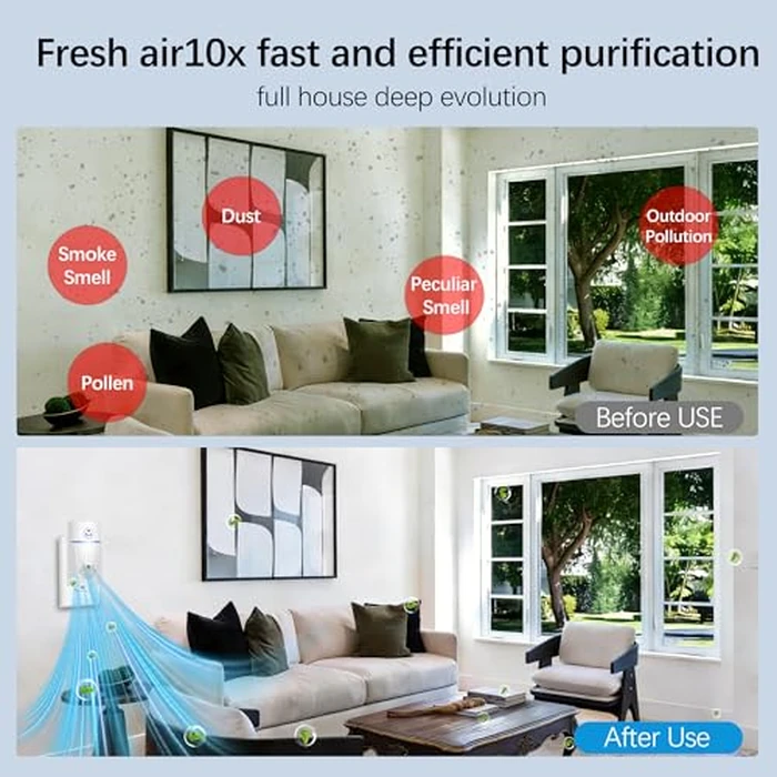 Air Ionizers for Home 4Pack,2026 Upgraded Plug-in Air Purifier with Negative Ion Technology, Odor Eliminator for Pet, Smoke, Dust-Quiet Portable Air Freshener for Bedroom, Office, Kitchen, Litter Box by Oneluner - Image 5