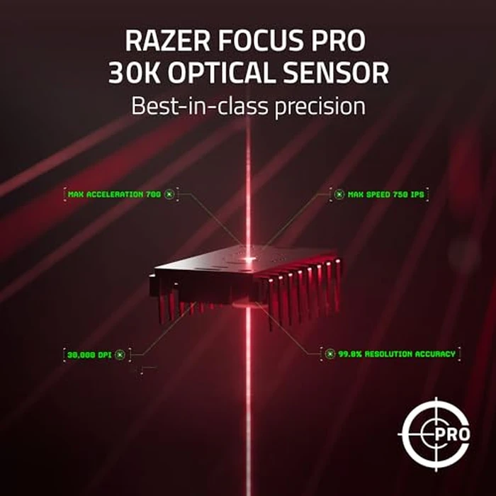 Razer DeathAdder V3 Pro Wireless Gaming Mouse + Hyperpolling Wireless Dongle: 63g Ultra Lightweight - Focus Pro 30K Optical Sensor - Optical Switches Gen-3-5 Programmable Buttons - Black by Razer - Image 7