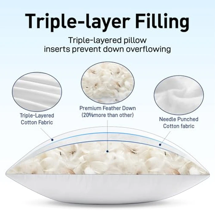 MIULEE Premium Feather and Down 26x26 Throw Pillow Insert Soft Fluffy Throw Pillow Double-Layer Cotton Fabric for Sofa Bed Couch Prevents Feather Leakage by MIULEE - Image 2