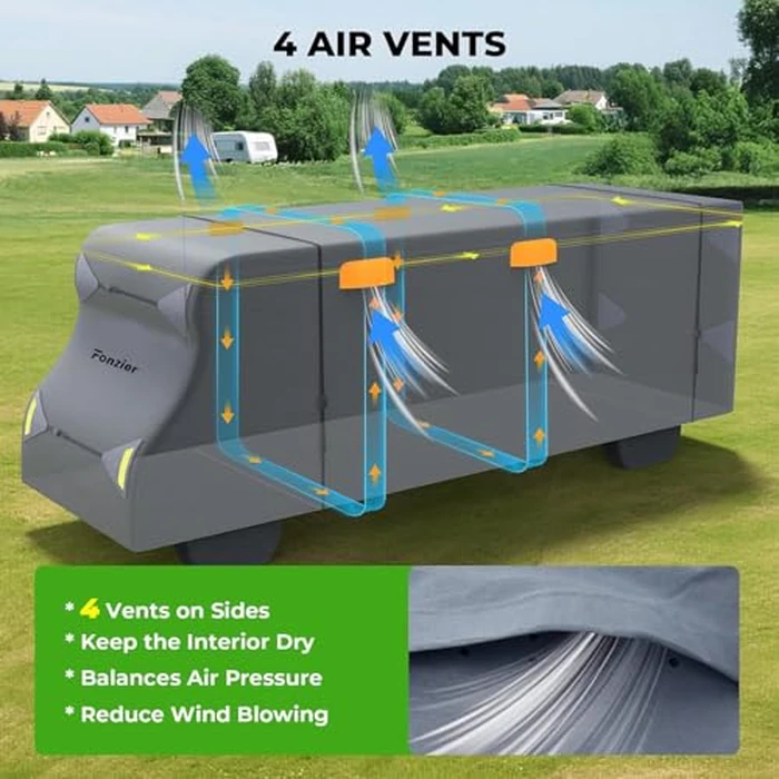 Fonzier Class C RV Cover 26-29ft, 7 Layer Top Heavy Duty Camper Cover, Extra-Thick Waterproof Windproof Anti-UV Rip-Stop Class C Motorhome Cover with 2Pcs Extra Straps, 6 Gutter Covers & 4 Tire Covers by Fonzier - Image 5
