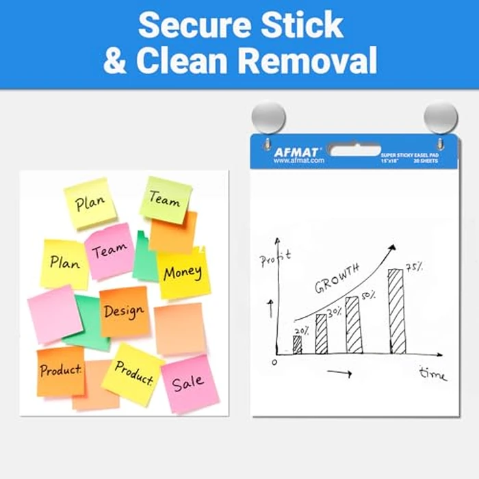 AFMAT Sticky Mini Easel Pads, 15 in x 18 in Flip Chart Paper for Teachers, Super Sticky & Bleed-Resistant, Self-Stick Easel Paper for Office/Classroom/Whiteboard/Wall/Windows, 30 Sheets/Pad, 8 Pads by AFMAT - Image 4