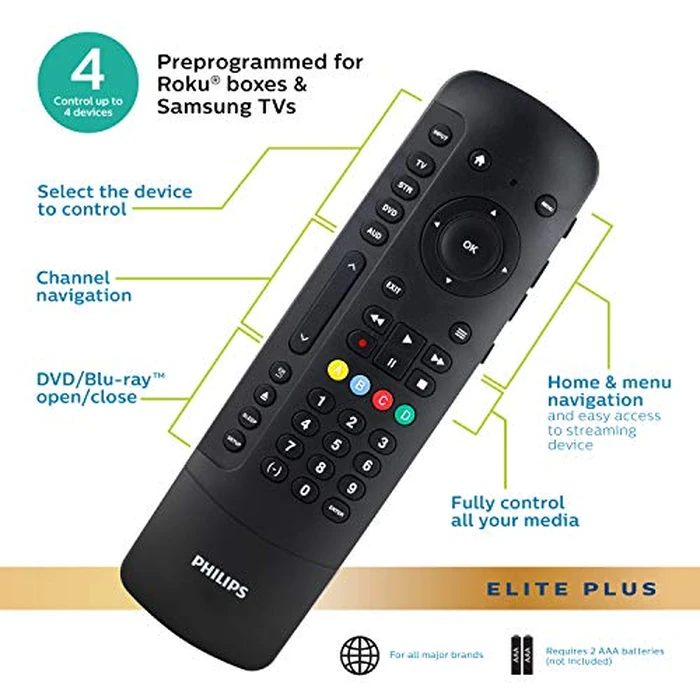 Universal Remote Control with Fire TV Slide-in Cradle for use with Samsung, Vizio, LG, Sony, Sharp, Apple TV, TCL, Smart TVs, Streaming Players, Blu-ray, 4-Device, SRP2024R/27 by Philips by Philips - Image 5