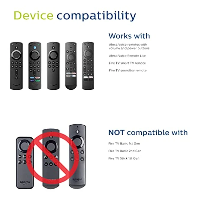 Universal Remote Control with Fire TV Slide-in Cradle for use with Samsung, Vizio, LG, Sony, Sharp, Apple TV, TCL, Smart TVs, Streaming Players, Blu-ray, 4-Device, SRP2024R/27 by Philips by Philips - Image 7