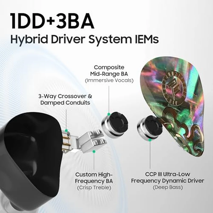 HiFiGo IEMs Juzear x Z Reviews Defiant in Ear Monitor, 1DD +3BA Hybrid Drivers Earphone, HiFi Wired Gaming IEM Earbuds with Detachable Cable for Musician Audiophile Gamer (Rainbow) by HiFiGo - Image 2