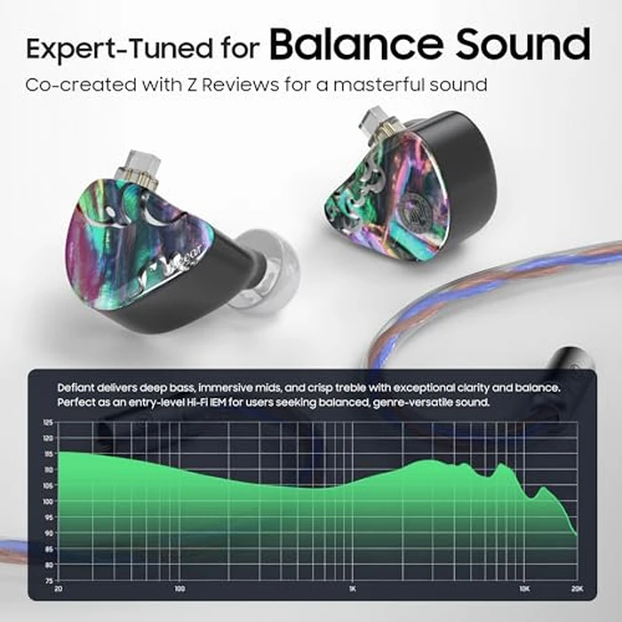 HiFiGo IEMs Juzear x Z Reviews Defiant in Ear Monitor, 1DD +3BA Hybrid Drivers Earphone, HiFi Wired Gaming IEM Earbuds with Detachable Cable for Musician Audiophile Gamer (Rainbow) by HiFiGo - Image 3