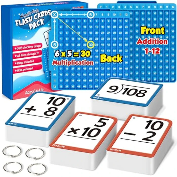 Torlam Math Flash Cards + Math Board, Multiplication Flash Card Times Table Chart, Math Manipulatives Division, Addition, Subtraction Games Toys for Kids, 1st, 2nd, 3rd, 4th, 5th, 6th Grade by Torlam - Used - Like New condition - US$28.49