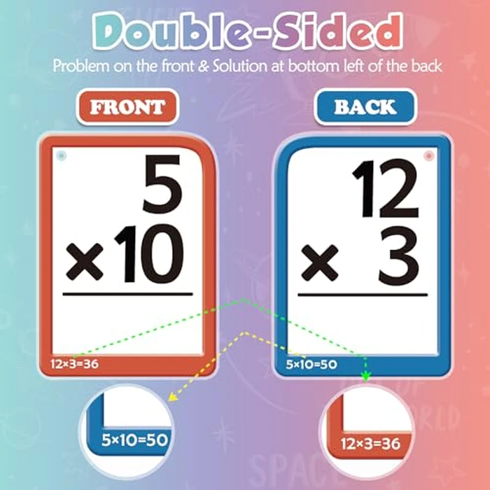 Torlam Math Flash Cards + Math Board, Multiplication Flash Card Times Table Chart, Math Manipulatives Division, Addition, Subtraction Games Toys for Kids, 1st, 2nd, 3rd, 4th, 5th, 6th Grade by Torlam - Image 5