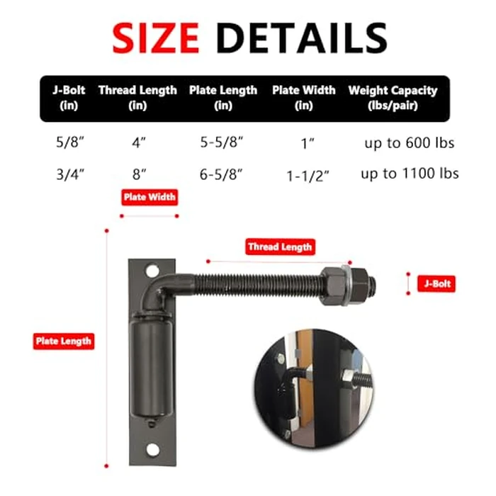 2 Pack J-Bolt Gate Hinge with Plate, Heavy Duty Welded Hinge for Doors, Driveway Gates for Welding on Larger Iron or Steel Gates (Type A-5/8'') by GGTOSPA - Image 6