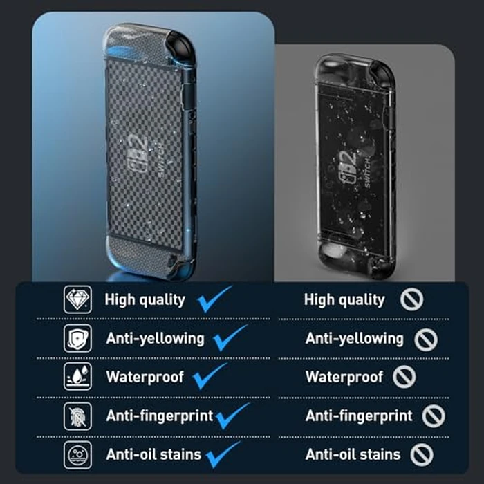 HEYSTOP Switch 2 Case for Nintendo Switch 2(2025), Switch 2 TPU Cover, Protector Case Cover for Switch 2 Accessories with 6 Thumb Caps and Screen Protector, Anti-Slip, Shock-Proof,Anti-Scratch by HEYSTOP - Image 4
