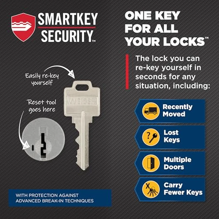 Weiser SmartCode Satin Nickel Keyless Entry Door Lock/Deadbolt Lock, 10-Button Touchpad Door Lock with Backlit Keypad, Up to 50 User Codes, Electronic Door Locks for Front Door, Modern Home Décor by Weiser - Image 9
