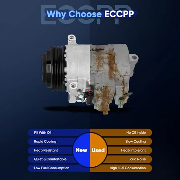 ECCPP A/C Compressor with Clutch 2008-2012 Fit for Mercedes-Benz C230 C280 C350 C350 E300 E350 GLK300 AC Compressor by ECCPP - Image 4