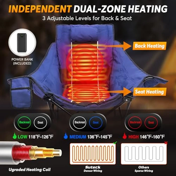 Suteck Heated Rocking Camping Chair, Oversized Heated Camping Chair W/20000mAh Power Bank & Carry Bag, Fully Padded Heated Chairs for Outdoor Sports W/3 Heat Levels for Back & Seat, Lawn Picnic Patio by Suteck - Image 4