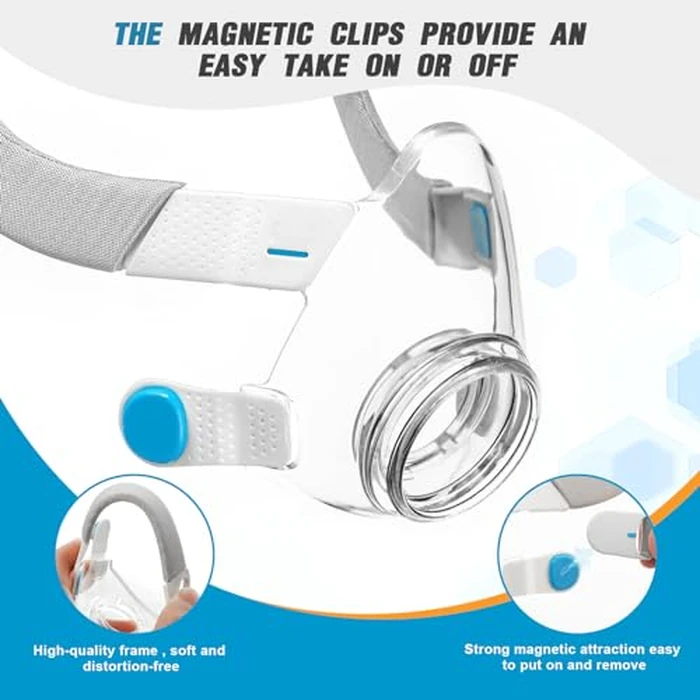 AirFit F20 Replacement Mask Headgear Set - Includes Large Mask Cushion, Headgear, Frame & Clips - F20 Full Face Masks Accessories Supplies(L) by Wiscky - Image 3