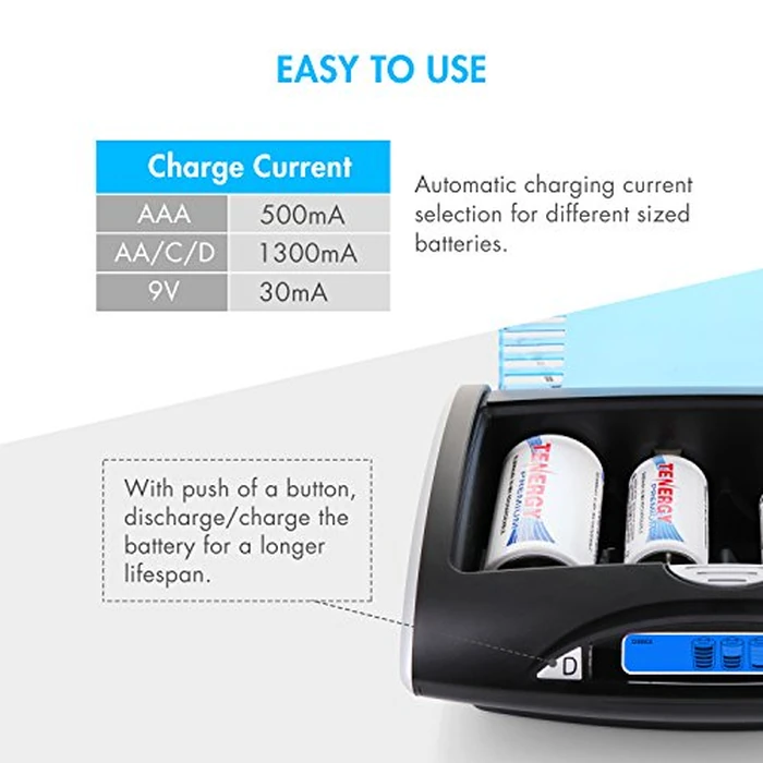 Tenergy T9688 LCD AA/AAA/C/D/9V NiMH/NiCd Battery Charger + Premium 32-Cell 1.2V NiMH Rechargeable Battery 12AA/12AAA/4C/4D Batteries by Tenergy - Image 7