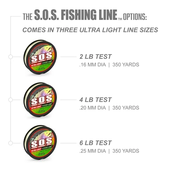 Leland's Lures Trout Magnet S.O.S. Fishing Line, Fishing Equipment and Accessories, 350 yds, 2 lb Test by Trout Magnet - Image 2