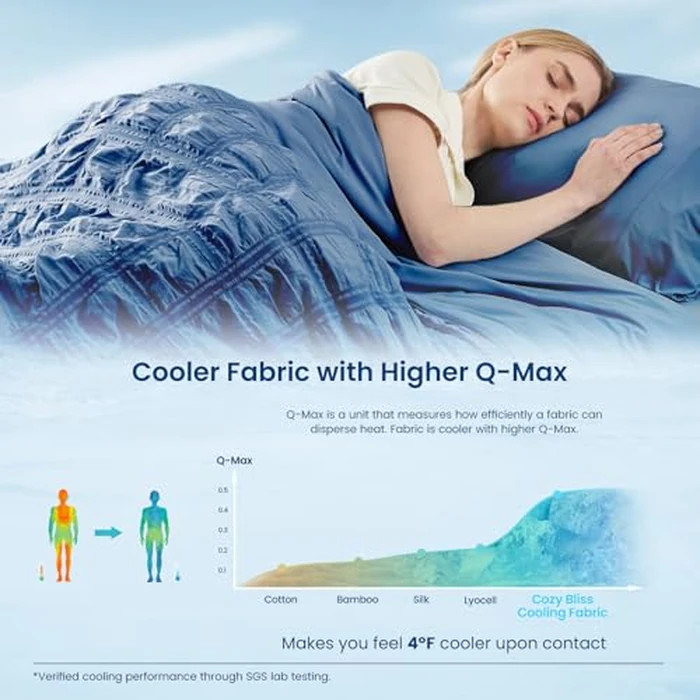 Cozy Bliss Cooling Comforter Seersucker Plaid King Size, Q-Max 0.45 Lightweight Cooling Blanket, Breathable Silk Smooth Summer Bedding Quilt for Hot Sleepers Night Sweats Denim Blue by Cozy Bliss - Image 4