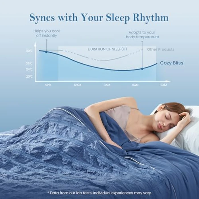 Cozy Bliss Cooling Comforter Seersucker Plaid King Size, Q-Max 0.45 Lightweight Cooling Blanket, Breathable Silk Smooth Summer Bedding Quilt for Hot Sleepers Night Sweats Denim Blue by Cozy Bliss - Image 5