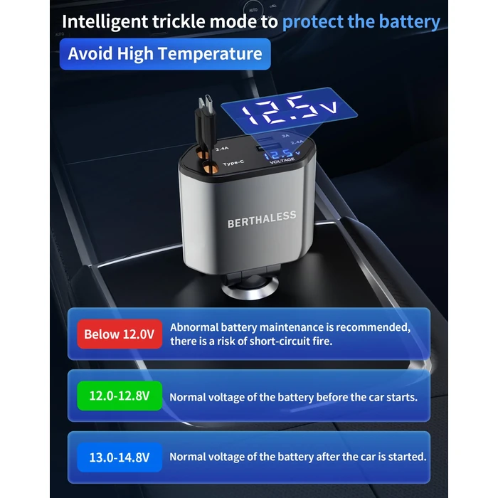 BERTHALESS Retractable Car Charger, 4 in 1 Fast Charging Car Charger with USB-C & USB-A, Compatible with iPhone 17/16/15/14/13/12/11,Galaxy,Pixel, Car Accessories for Men Women Drivers by BERTHALESS - Image 6