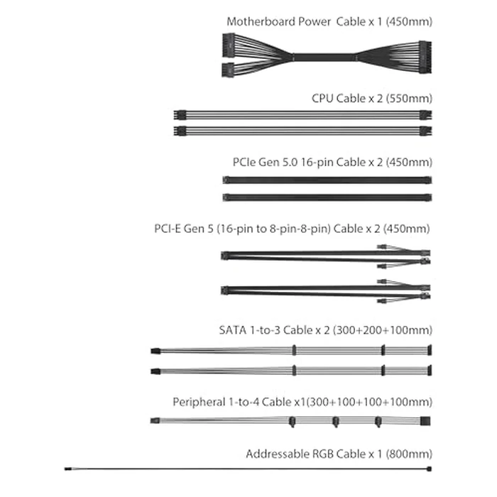 ASUS ROG Loki SFX-L 1200W Titanium PSU (Fully Modular Power Supply, 80+ Titanium, 120mm PWM ARGB Fan, Aura Sync, ATX 3.0 Compatible, PCIe 5.0 Ready, 10 Year Warranty) by ASUS - Image 7