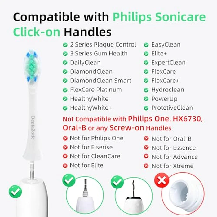 DentaZotic Gum Care Toothbrush Heads for Philips Sonicare Replacement Heads, Soft Bristles, White 10 Pack by DentaZotic - Image 3