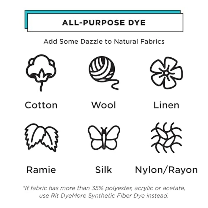 Rit All-Purpose Liquid Dye, Black, 3-Pack by Rit - Image 6