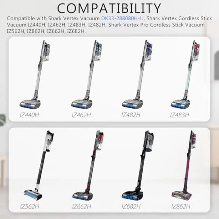 28.8V 0.8A Vacuum Charger for Shark Vertex DK33-288080H-U, for Shark IZ462H IZ440H IZ441HBRN IZ482H IZ483H IZ662H IZ682H Lightweight Cordless Stick Vacuum Replacement Adapter Power Cord by Cordro - Image 2