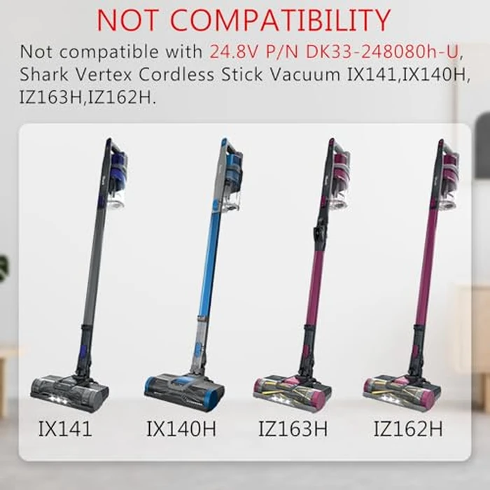 28.8V 0.8A Vacuum Charger for Shark Vertex DK33-288080H-U, for Shark IZ462H IZ440H IZ441HBRN IZ482H IZ483H IZ662H IZ682H Lightweight Cordless Stick Vacuum Replacement Adapter Power Cord by Cordro - Image 3