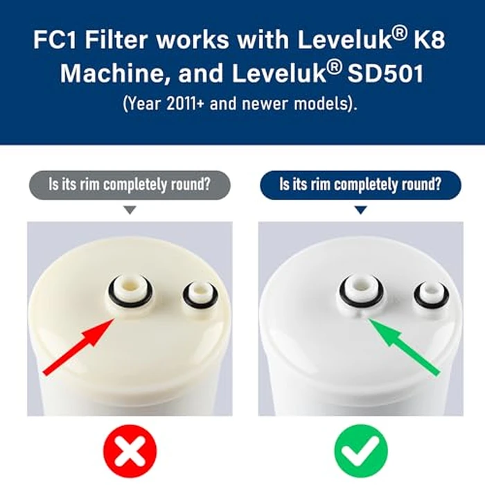 PERCOLA FC1, F8, HG-N & MW7000HG Water Filter, Fits Leveluk Machine K8, SD501, SD501PT, Super 501, SD501U, JRIV, JRII, Leveluk R, DXII, SunUs, Ext (1 Pack) by PERCOLA - Image 3