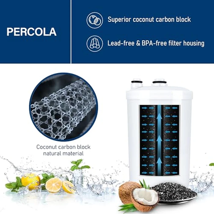 PERCOLA FC1, F8, HG-N & MW7000HG Water Filter, Fits Leveluk Machine K8, SD501, SD501PT, Super 501, SD501U, JRIV, JRII, Leveluk R, DXII, SunUs, Ext (1 Pack) by PERCOLA - Image 6