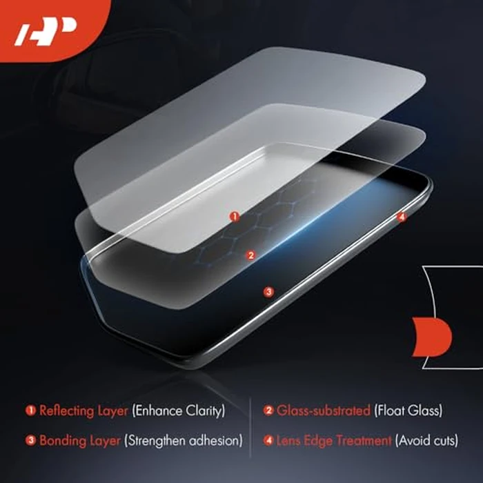 A-Premium Left Driver Side Non-Heated Mirror Glass with Backing Plate - Compatible with Toyota Prius C 2012-2019 - Exterior Side View Flat Mirror by A-premium - Image 3