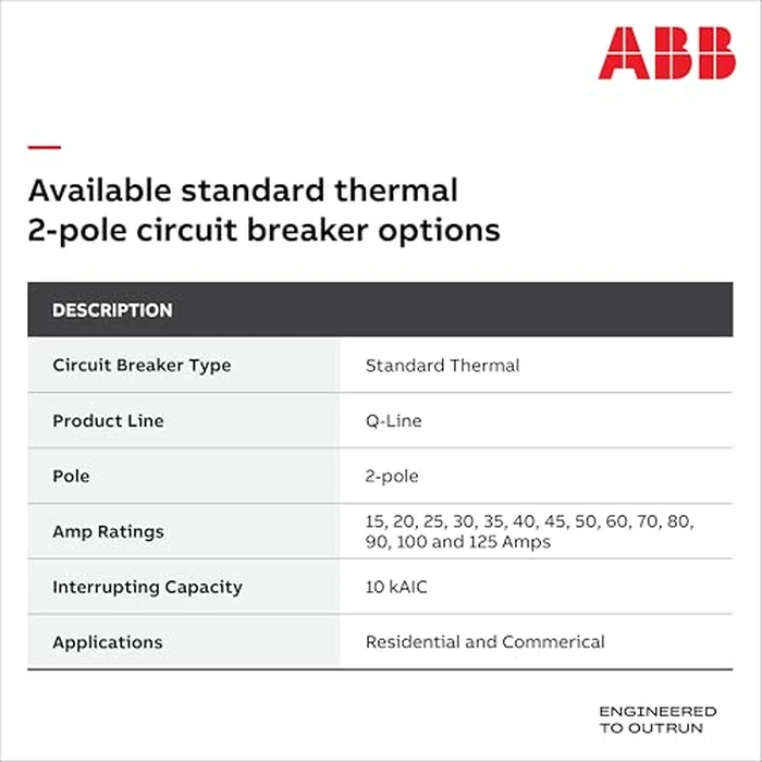 ABB Q-Line(R) THQL2160GFT2 60A Circuit Breaker • 60 Amp Double Pole Ground Fault Breaker with Self-Test • 2-Pole Ground Fault Circuit Interrupter • Electrical Safety Switch by ABB - Image 5