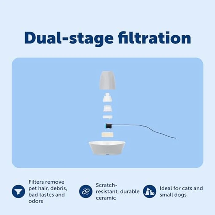 PetSafe Ceramic Pet Fountain - for Cats and Small Dogs - 60 Oz Water Capacity - Whisper-Quiet Water Flow - Great for Shy or Timid Pets - Fresh, Filtered Water by PetSafe - Image 5