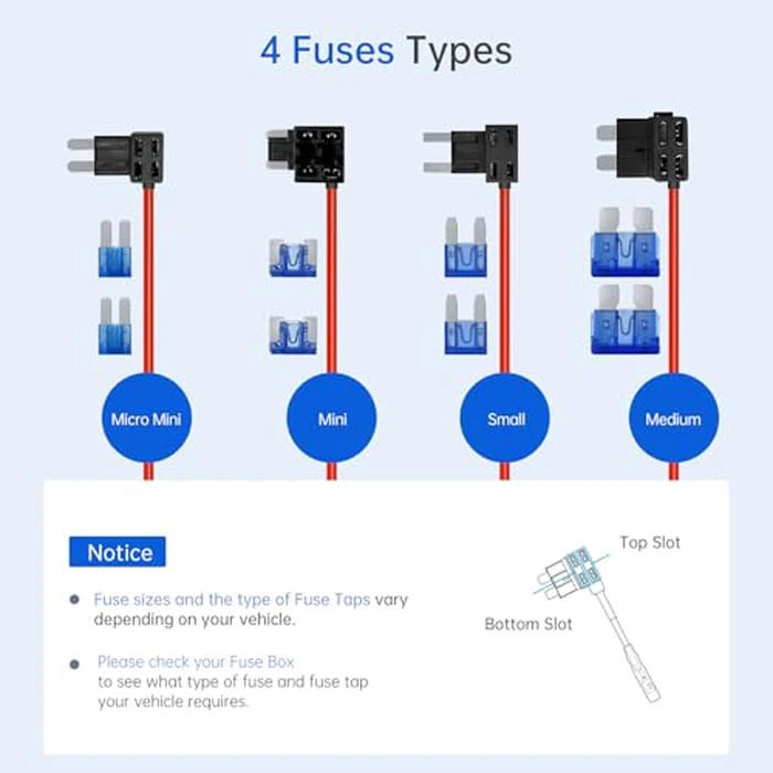 E-YEEGER 11.5ft Type-C Dash Cam Hardwire Kit (V5F), 12V-24V to5V 3A Car Dashboard Cam Charger Power Cable with 4 Fuse Taps, Low Voltage Protection for V100、V100Pro、S50 by E-YEEGER - Image 2