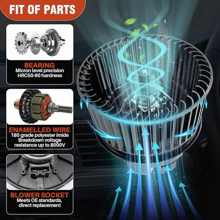 AC Heater Blower Motor with Fan Fit for Ford Escape 2013-2019, Transit Connect 2014-2022, Focus 2012-2018, C-Max 2013-2018,Replacement for OE# 700272, GV6Z19805AA, GV6Z19805B, H1FZ19805A, H1FZ19805B by COOLIGO - Image 2